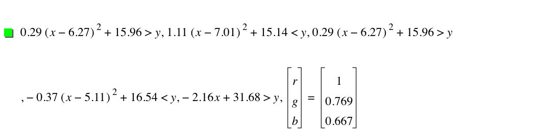 0.29*[x-6.27]^2+15.96>y,1.11*[x-7.01]^2+15.14<y,0.29*[x-6.27]^2+15.96>y,-(0.37*[x-5.11]^2)+16.54<y,-(2.16*x)+31.68>y,vector(r,g,b)=vector(1,0.769,0.667)