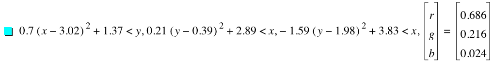 0.7*[x-3.02]^2+1.37<y,0.21*[y-0.39]^2+2.89<x,-(1.59*[y-1.98]^2)+3.83<x,vector(r,g,b)=vector(0.6860000000000001,0.216,0.024)