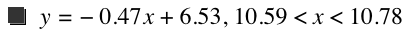 y=-(0.47*x)+6.53,10.59<x<10.78