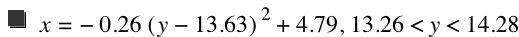 x=-(0.26*[y-13.63]^2)+4.79,13.26<y<14.28