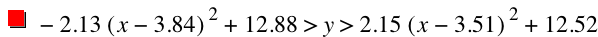 -(2.13*[x-3.84]^2)+12.88>y>2.15*[x-3.51]^2+12.52