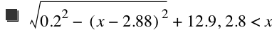 sqrt(0.2^2-[x-2.88]^2)+12.9,2.8<x