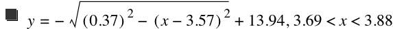 y=-sqrt([0.37]^2-[x-3.57]^2)+13.94,3.69<x<3.88