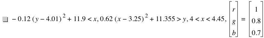 -(0.12*[y-4.01]^2)+11.9<x,0.62*[x-3.25]^2+11.355>y,4<x<4.45,vector(r,g,b)=vector(1,0.8,0.7)