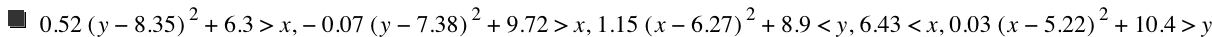 0.52*[y-8.35]^2+6.3>x,-(0.07000000000000001*[y-7.38]^2)+9.720000000000001>x,1.15*[x-6.27]^2+8.9<y,6.43<x,0.03*[x-5.22]^2+10.4>y