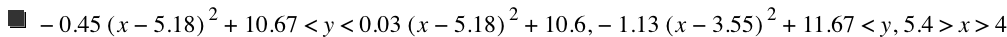 -(0.45*[x-5.18]^2)+10.67<y<0.03*[x-5.18]^2+10.6,-(1.13*[x-3.55]^2)+11.67<y,5.4>x>4