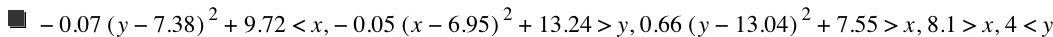 -(0.07000000000000001*[y-7.38]^2)+9.720000000000001<x,-(0.05*[x-6.95]^2)+13.24>y,0.66*[y-13.04]^2+7.55>x,8.1>x,4<y