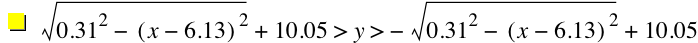 sqrt(0.31^2-[x-6.13]^2)+10.05>y>-sqrt(0.31^2-[x-6.13]^2)+10.05