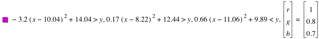 -(3.2*[x-10.04]^2)+14.04>y,0.17*[x-8.220000000000001]^2+12.44>y,0.66*[x-11.06]^2+9.890000000000001<y,vector(r,g,b)=vector(1,0.8,0.7)