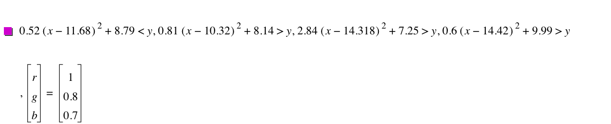 0.52*[x-11.68]^2+8.789999999999999<y,0.8100000000000001*[x-10.32]^2+8.140000000000001>y,2.84*[x-14.318]^2+7.25>y,0.6*[x-14.42]^2+9.99>y,vector(r,g,b)=vector(1,0.8,0.7)