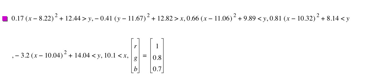 0.17*[x-8.220000000000001]^2+12.44>y,-(0.41*[y-11.67]^2)+12.82>x,0.66*[x-11.06]^2+9.890000000000001<y,0.8100000000000001*[x-10.32]^2+8.140000000000001<y,-(3.2*[x-10.04]^2)+14.04<y,10.1<x,vector(r,g,b)=vector(1,0.8,0.7)