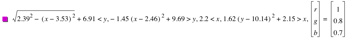 sqrt(2.39^2-[x-3.53]^2)+6.91<y,-(1.45*[x-2.46]^2)+9.69>y,2.2<x,1.62*[y-10.14]^2+2.15>x,vector(r,g,b)=vector(1,0.8,0.7)